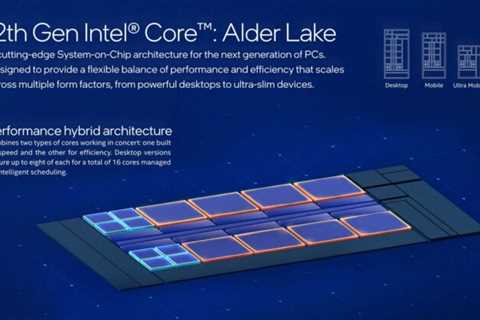 Intel Core i7-12800H Alder Lake-P CPU Benchmarks Leak Out Too, Up To 25% Faster Than AMD Ryzen 7..