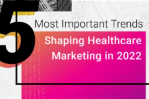 Five Most Important Healthcare Marketing Trends for 2022