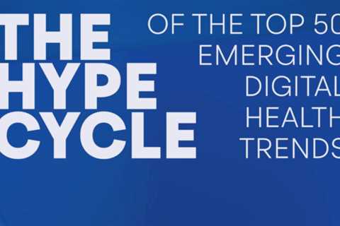 The Medical Futurist's Hype Cycle Of The TOP50 Digital Health Trends: Insights from Our New E-book