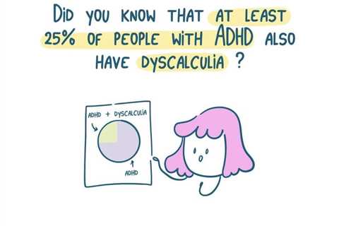 Dyscalculia and ADHD