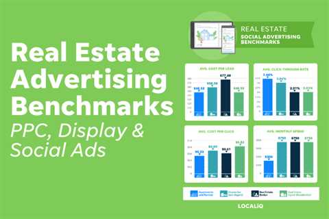 NEW Advertising Benchmarks for Real Estate in 2021