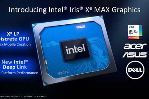Intel Iris Xe Graphics Show 24% Performance Gain With Sampler Feedback Enabled In 3DMark Sampler..