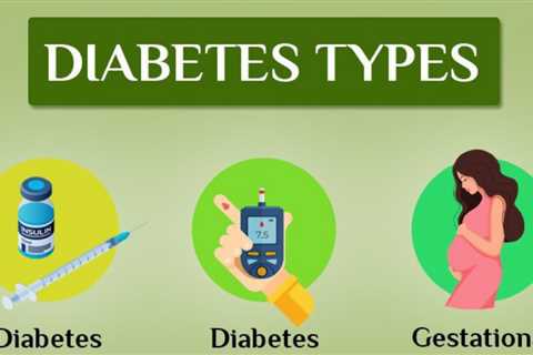 Beta Cells Treatment in Ayurveda – All You Need to Know About Its Diabetics Implications!