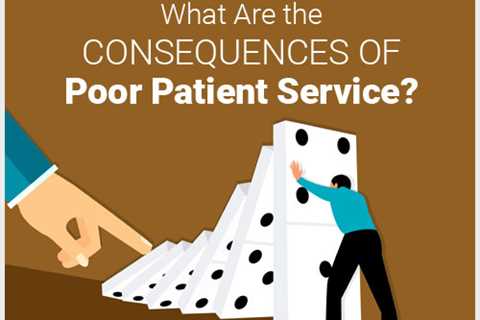 What are the consequences of poor patient service?