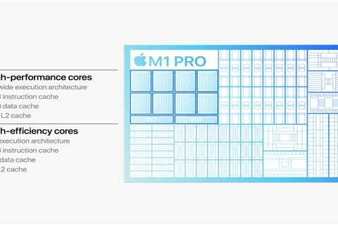 M1 Pro and M1 Max: Apple’s about to embarrass Intel all over again