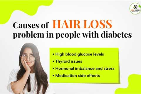 Diabetes and Hair Loss – Symptoms, Diagnosis and Treatment