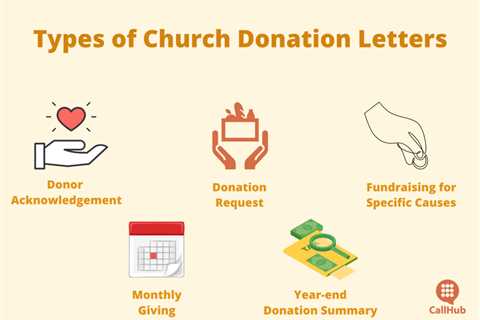 How To Write The Perfect Church Donation Letter (With Templates)