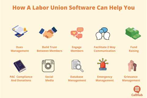 Learn Which Labor Union Software Works Best For You