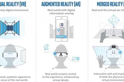 Augmented Reality in Healthcare: 9 Examples