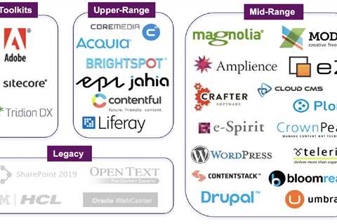 Real Story on MarTech: Why are vendor marketplaces so fragmented?
