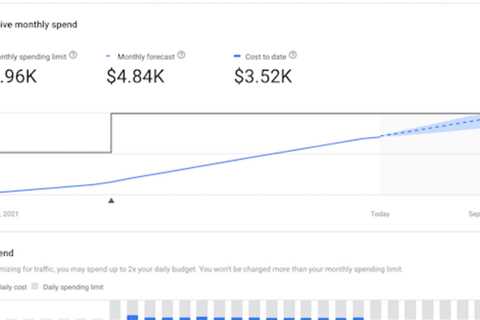 How to Use the Google Ads Budget Report (+10 Can’t-Miss Budgeting Tricks)
