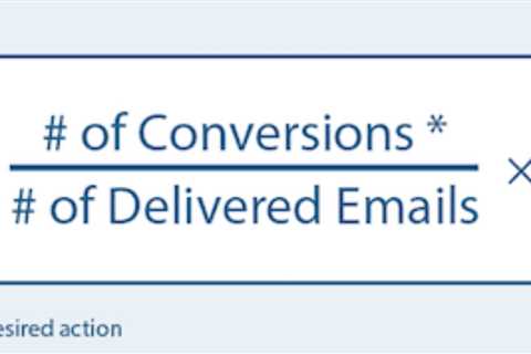 6 Roadblocks Stopping Sales in Your Email Conversion Points
