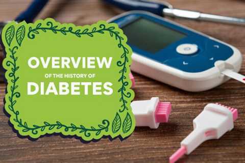 History of Diabetes Mellitus: Early Science, Early Treatment, Insulin
